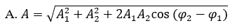 Cho hai dao động điều hòa cùng phương có phương trình lần lượt là x1 = A1 (ảnh 2)
