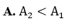 Một con lắc lò xo gồm vật nặng có khối lượng m=100g, lò xo có độ cứng k =40 N/m. Tác dụng vào vật một lực tuần (ảnh 1)