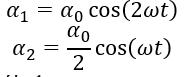 Ở một nơi trên mặt đất, hai con lắc đơn (1) và (2) có chiều dài lần lượt là l và 4l có thể dao động điều hòa trong cùng một mặt phẳng thẳng đứng.  (ảnh 3)