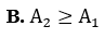Một con lắc lò xo gồm vật nặng có khối lượng m=100g, lò xo có độ cứng k =40 N/m. Tác dụng vào vật một lực tuần (ảnh 2)