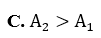 Một con lắc lò xo gồm vật nặng có khối lượng m=100g, lò xo có độ cứng k =40 N/m. Tác dụng vào vật một lực tuần (ảnh 3)