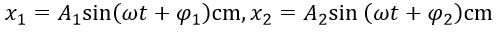 Một vật thực hiện đồng thời hai dao động điều hòa cùng phương cùng tần số  (ảnh 1)