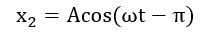 Hai dao động điều hòa cùng phương có phương trình x1=Acos (wt) và (ảnh 2)