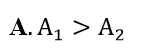 Con lắc lò xo m=250g,k= 100 N/m, con lắc chịu tác dụng của ngoại lực cưỡng bức biến thiên (ảnh 1)