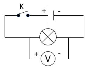 Vẽ sơ đồ cho mạch điện Hình 25.4. (ảnh 1)