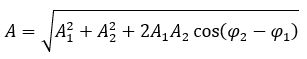 Một vật thực hiện đồng thời hai dao động điều hòa cùng phương có phương trình  (ảnh 1)