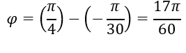 Đặt điện áp xoay chiều u=U_0  cos⁡(100πt+π/4) (t được tính bằng giây) vào hai đầu một đoạn mạch chỉ chứa cuộn dây không thuần cảm có điện trở hoạt động lHệ số tự cảm của cuộn dây bằng  (ảnh 4)