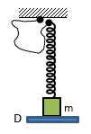 Cho cơ hệ như hình vẽ: lò xo rất nhẹ có độ cứng 100 N/m nối với vật m có  (ảnh 1)