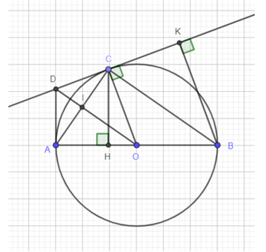 Cho đường tròn (O) tâm O đường kính AB lấy điểm C thuộc đường tròn (O), với C không trùng A và B. Gọi I là trung điểm của AC.  (ảnh 1)