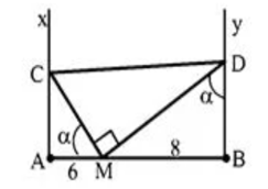 Ở mặt nước, hai nguồn kết hợp được đặt ở A và B cách nhau 14cm, dao động điều hòa cùng tần số, cùng pha, theo phương vuông góc (ảnh 1)