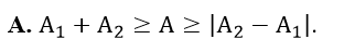 Một vật tham gia đồng thời hai dao động điều hòa cùng phương, cùng tần số có phương trình lần lượt (ảnh 1)