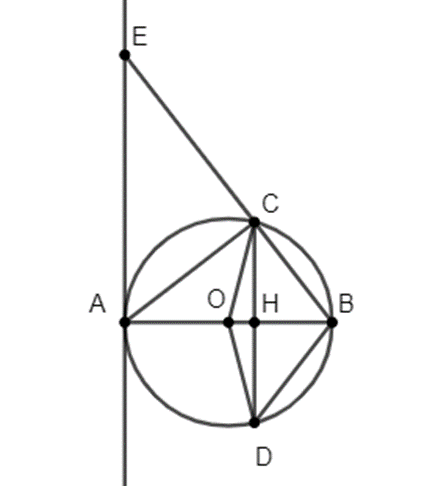 Cho đường tròn (O; 4 cm), đường kính AB. Lấy điểm H thuộc đoạn OA sao cho OH (ảnh 1)