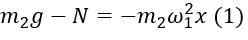 Cho cơ hệ như hình vẽ. Lò xo nhẹ có chiều dài tự nhiên l_0=30 cm, có độ cứng k=100 N/m, vật nặng m_2=150 g được đặt lên vật m_1=250 g. (ảnh 4)