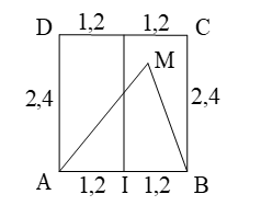 mặt chất lỏng, tại hai điểm A và B có hai nguồn dao động cùng pha theo phương vuông (ảnh 1)