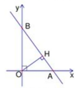 Cho hàm số bậc nhất y = (m - 2)x + m + 1 (m là tham số) a) Với giá trị nào (ảnh 1)