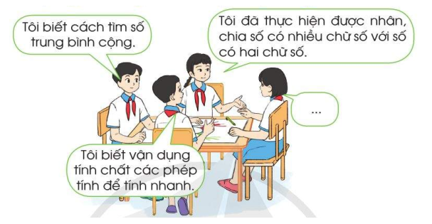 Nói cho bạn nghe những điều em học được trong chủ đề: (ảnh 1)