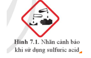 Nhãn dán trên chai đựng dung dịch sulfuric acid thường có hình như Hình 7.1. Giải thích ý nghĩa của hình và nguyên nhân gây nên hiện tượng được mô tả trong hình. (ảnh 1)