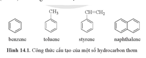 Benzene, toluene, styrene và naphthalene là những hydrocarbon thơm (arene) có công thức cấu tạo như ở Hình 14.1:   Hãy nhận xét điểm giống nhau và khác nhau về cấu tạo của các hợp chất hydrocarbon thơm trên với alkane và alkene. (ảnh 1)