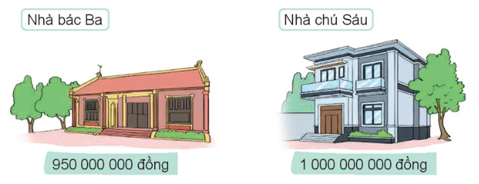 So sánh giá tiền hai căn nhà của bác Ba và chú Sáu (ảnh 1)