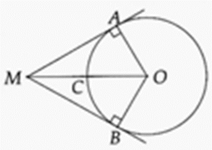 Cho đường tròn (O; R), lấy điểm M nằm ngoài (O) sao cho OM  2R. Từ M kẻ tiếp  (ảnh 1)