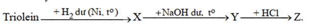 Cho sơ đồ chuyển hoá:   Tên của Z là         A. natri stearat.	B. axit stearic.	C. axit oleic.	D. natri oleat. (ảnh 1)