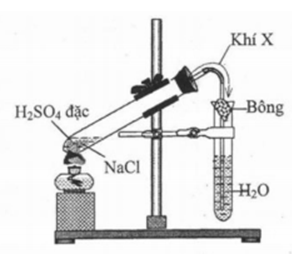 Cho hình vẽ mô tả quá trình điều chế dung dịch X trong phòng thí nghiệm như sau:   Trong điều kiện thích hợp dung dịch X có thể phản ứng với mấy chất trong số các chất sau: KMnO4, Na2CO3, Cu, Fe2O3, NaCl, Al(OH)3, NaHCO3?         A. 5.	B. 6.	C. 4.	D. 7. (ảnh 1)