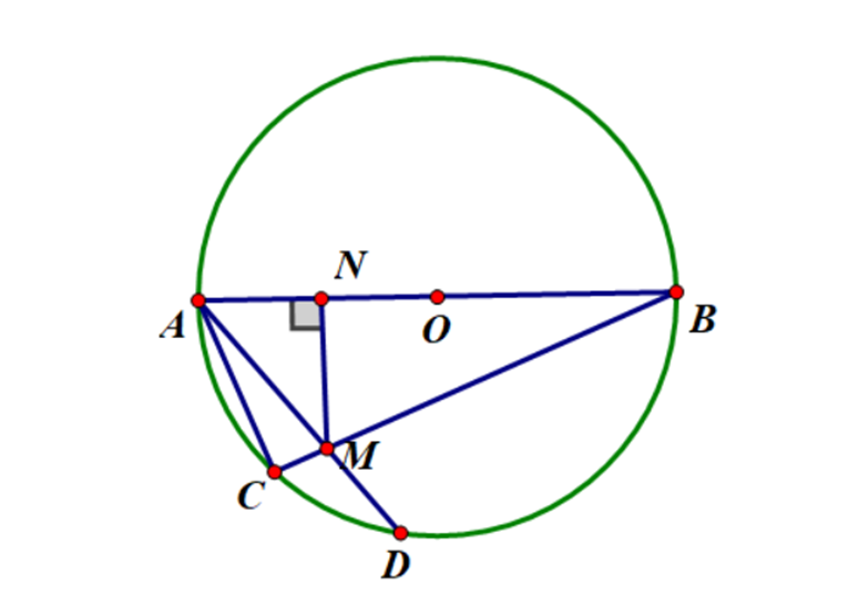 Cho nửa đường tròn tâm O đường kính AB. Trên nửa đường trong lấy hai điểm C và D sao  (ảnh 1)