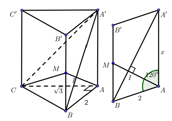 Cho lăng trụ tam giác ABC.A'B'C' có đáy là tam giác vuông tại A, AB = 2 ; AC = căn bậc hai 3 Góc CAA' = 90 độ, góc BAA' = 120 độ (ảnh 1)