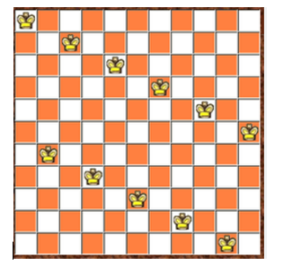 Trên bàn cờ vua chúng ta đều biết Hậu là quân cờ mạnh nhất vì nó có thể di chuyển theo (ảnh 2)