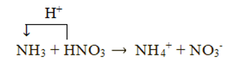 Ammonia là một hợp chất của hydrogen và nitrogen, có rất nhiều ứng dụng trong đời (ảnh 2)