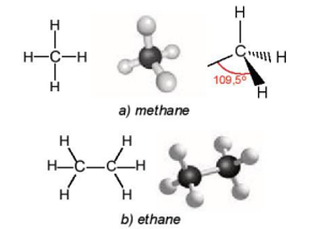 Mô tả hình dạng của phân tử methane và ethane. (ảnh 1)