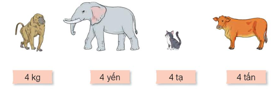 Chọn số cân nặng thích hợp với mỗi con vật. (ảnh 1)