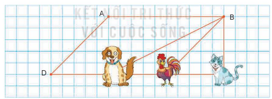 Quan sát hình vẽ rồi trả lời câu hỏi. Biết A, B, C, D là bốn đỉnh của một hình bình hành. Hỏi đỉnh C đã bị con vật nào che mất? (ảnh 1)