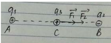 Hai điện tích q1=8.10^8 C và  đặt tại A và B trong không khí cách nhau một khoảng AB = 6 cm. Xác định lực điện tác dụng lên đặt tại C nếu  (ảnh 1)
