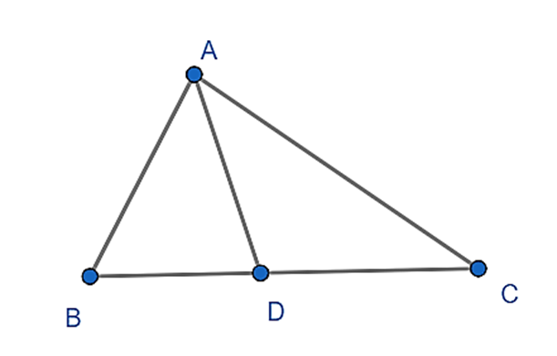Cho tam giác ABC có AB = 4, AC = 6 và góc A = 60 độ. Tính độ dài đường phân giác (ảnh 1)