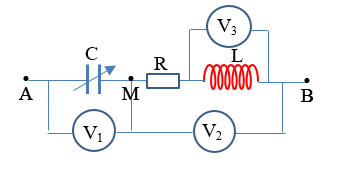 Cho đoạn mạch điện như hình vẽ: Biết U UAB=41 V, tần số f không đổi. Khi C = C1 thì V1 chỉ 41V, V2 chỉ 80V. (ảnh 1)