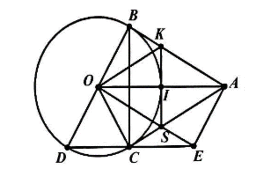 Cho đường tròn (O ; R) và một điểm A sao cho OA = 2R vẽ các tiếp tuyến AB, AC với (O; R) (ảnh 1)
