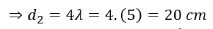 Ở mặt thoáng của chất lỏng có hai nguồn sóng A, B cách nhau 18 cm, dao động theo phương thẳng đứng với phương trình u_A=u_B=a cos⁡(20πt) (t tính bằng giây). Tốc độ truyền sóng trên mặt chất lỏng là 50 cm/s. Gọi M là điểm ở mặt chất lỏng gần A nhất sao cho phần tử chất lỏng tại M dao động với biên độ cực đại và cùng pha với nguồn A. Khoảng cách BM nhỏ nhất bằng 	A. 25 cm.	B. 20 cm.	C. 5 cm.	D. 15 cm (ảnh 6)