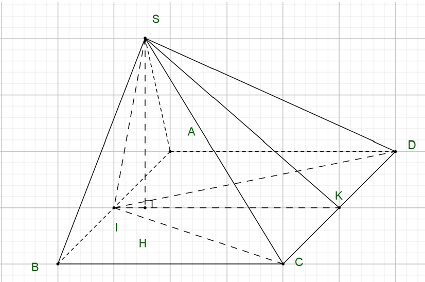 Cho hình chóp S.ABCD có đáy ABCD là hình vuông cạnh bằng a, mặt bên SAB là tam giác đều, SC = SD = a căn bậc hai 14 /2. Thể tích khối chóp S.ABCD bằng (ảnh 1)
