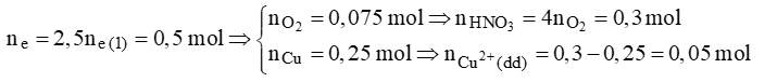 Điện phân dung dịch X chứa Cu(NO3)2 và NaCl với điện cực trơ thấy thể tích khí thoát ra ở cả 2 điện cực (V lít) và thời gian điện phân (t giây) phụ thuộc nhau như trên đồ thị dưới. (ảnh 5)