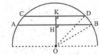 Cho nửa đường tròn (O; R). Hai dây cung AB và CD song song với nhau có độ dài lần lượt  (ảnh 1)