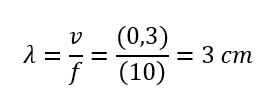 Giao thoa sóng ở mặt nước với hai nguồn kết hợp đặt tại A và B. Hai nguồn dao động điều hòa theo phương thẳng đứng, cùng pha và cùng tần số 10 Hz. Biết AB=20 cm, tốc độ truyền sóng ở mặt nước là 0,3 m/s. Ở mặt nước, O là trung điểm của AB, gọi Ox là đường thẳng hợp với AB một góc 60^0. M là điểm trên Ox mà phần tử vật chất tại M dao động với biên độ cực đại (M không trùng với O). Khoảng cách ngắn nhất từ M đến O là 	A. 1,72 cm.	B. 2,69 cm.	C. 3,11 cm.	D. 1,49 cm. (ảnh 2)