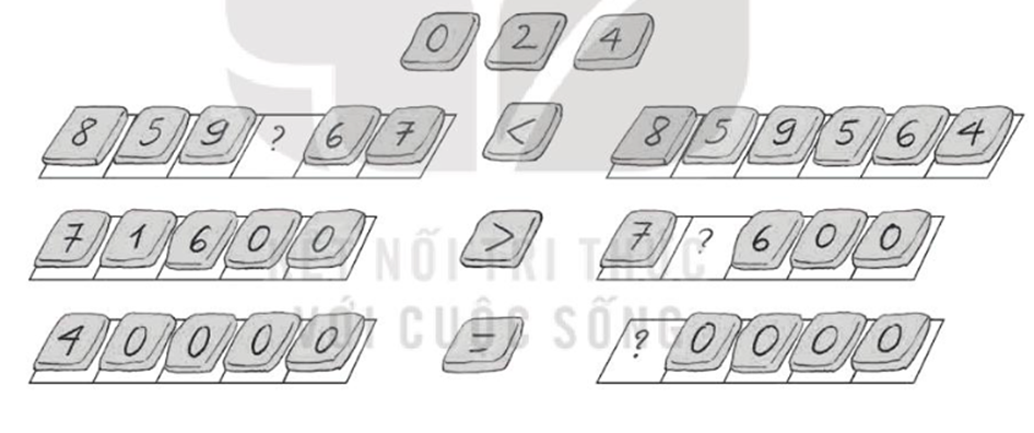 Đặt mỗi viên gạch ghi các số 0, 2, 4 vào một ô có dấu “?” để được kết quả đúng. (ảnh 1)