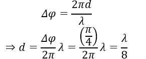 Sóng cơ lan truyền trên một môi trường đàn hồi. Khoảng cách giữa hai điểm trên phương truyền sóng dao động lệch pha nhau π/4 là A. một bước sóng.	 (ảnh 1)