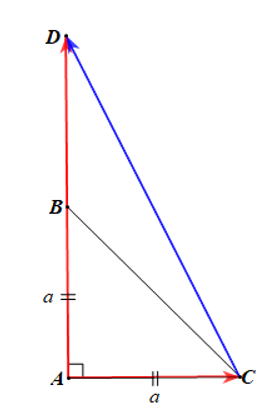 Cho tam giác ABC vuông cân tại A, cạnh AB = a. Khi đó |2AB- AC| bằng (ảnh 1)