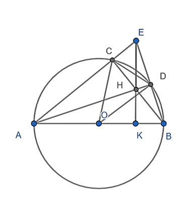 Cho nửa đường tròn (O) đường kính AB. Gọi E là 1 điểm nằm ngoài đường tròn. Tia AE và (ảnh 1)