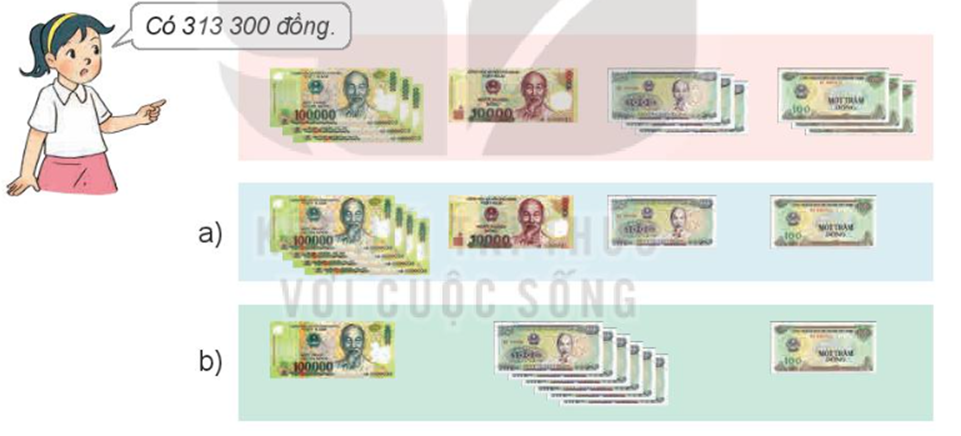 Nêu số tiền ở mỗi hình (theo mẫu) (ảnh 1)