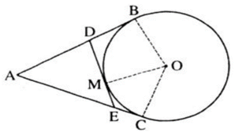 Từ một điểm A nằm bên ngoài đường tròn (O), kẻ các tiếp tuyến AB, AC với đường (ảnh 1)