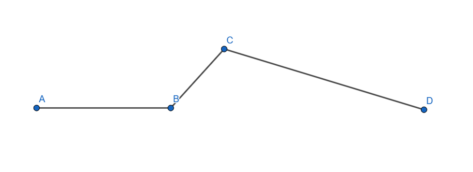 Cho đường gấp khúc ABCD, biết đoạn thẳng AB = 1/2BC và AB = 3 cm. Độ dài (ảnh 1)