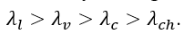 Gọi λ_ch, λ_c, λ_l, λ_v lần lượt là bước sóng của các tia chàm, cam, lục, vàng. Sắp xếp thứ tự nào dưới đây là đúng? (ảnh 3)